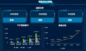 Ebpay(中国)海岳大屏设计器视频